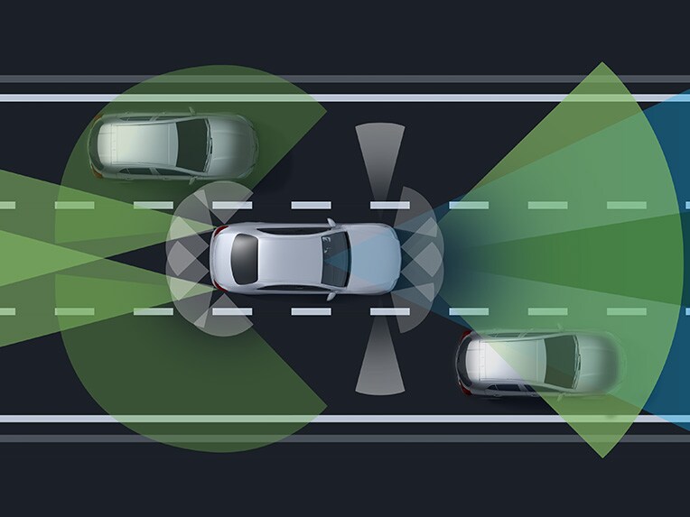 Le Pack Assistance à la conduite Plus de la Mercedes-Benz Classe C Break.