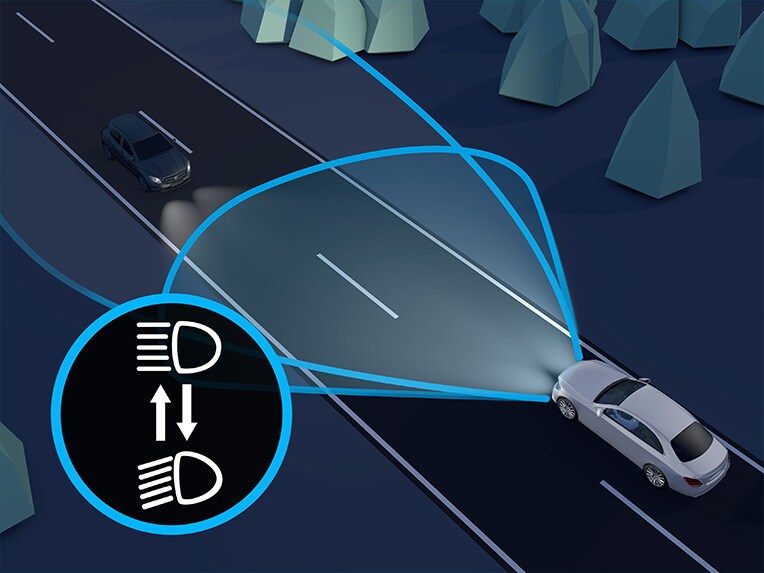Une illustration de l’assistant de feux de route adaptatif à bord de la Mercedes-Benz Classe C Break.