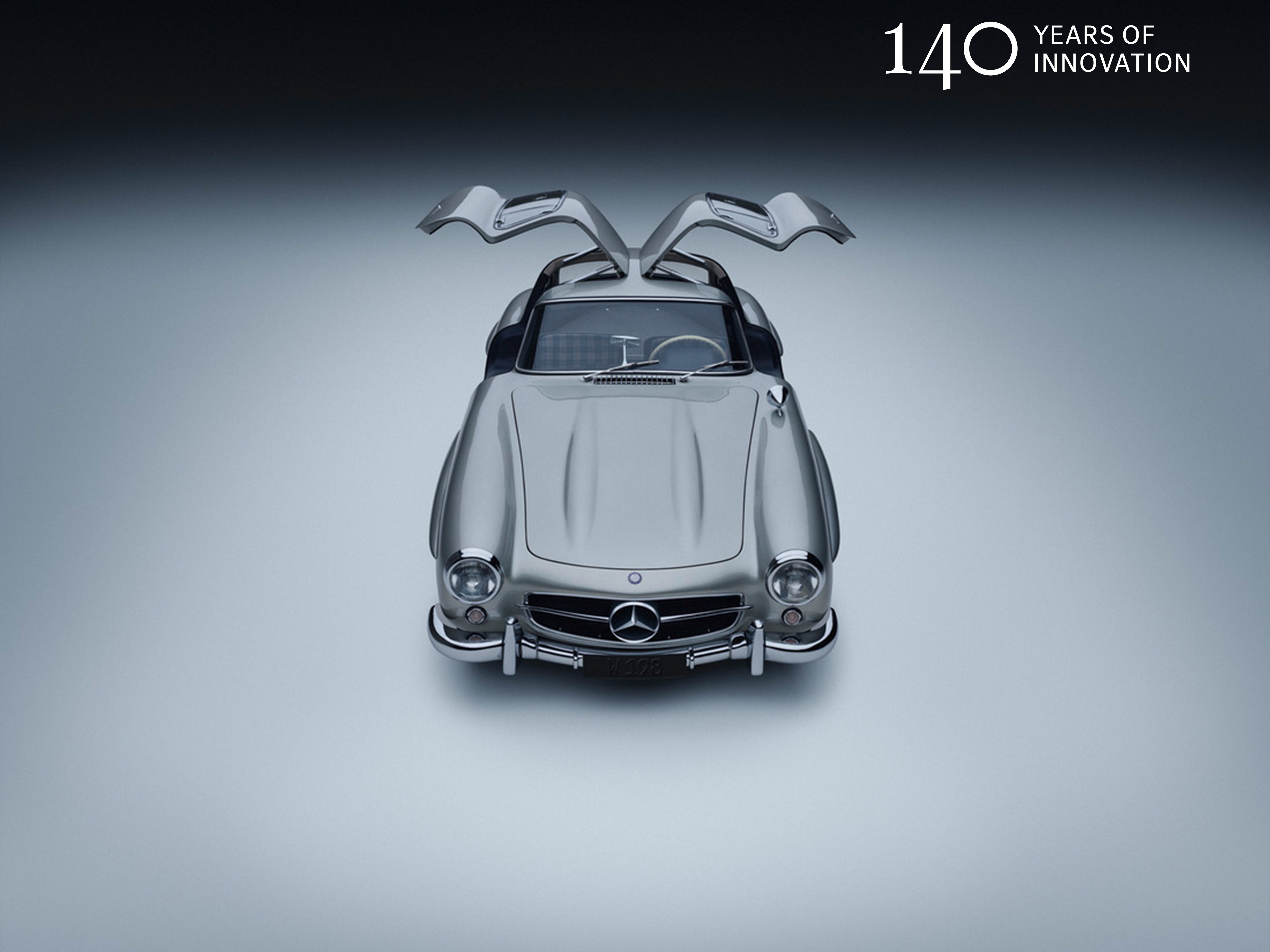 140 Jahre Innovation