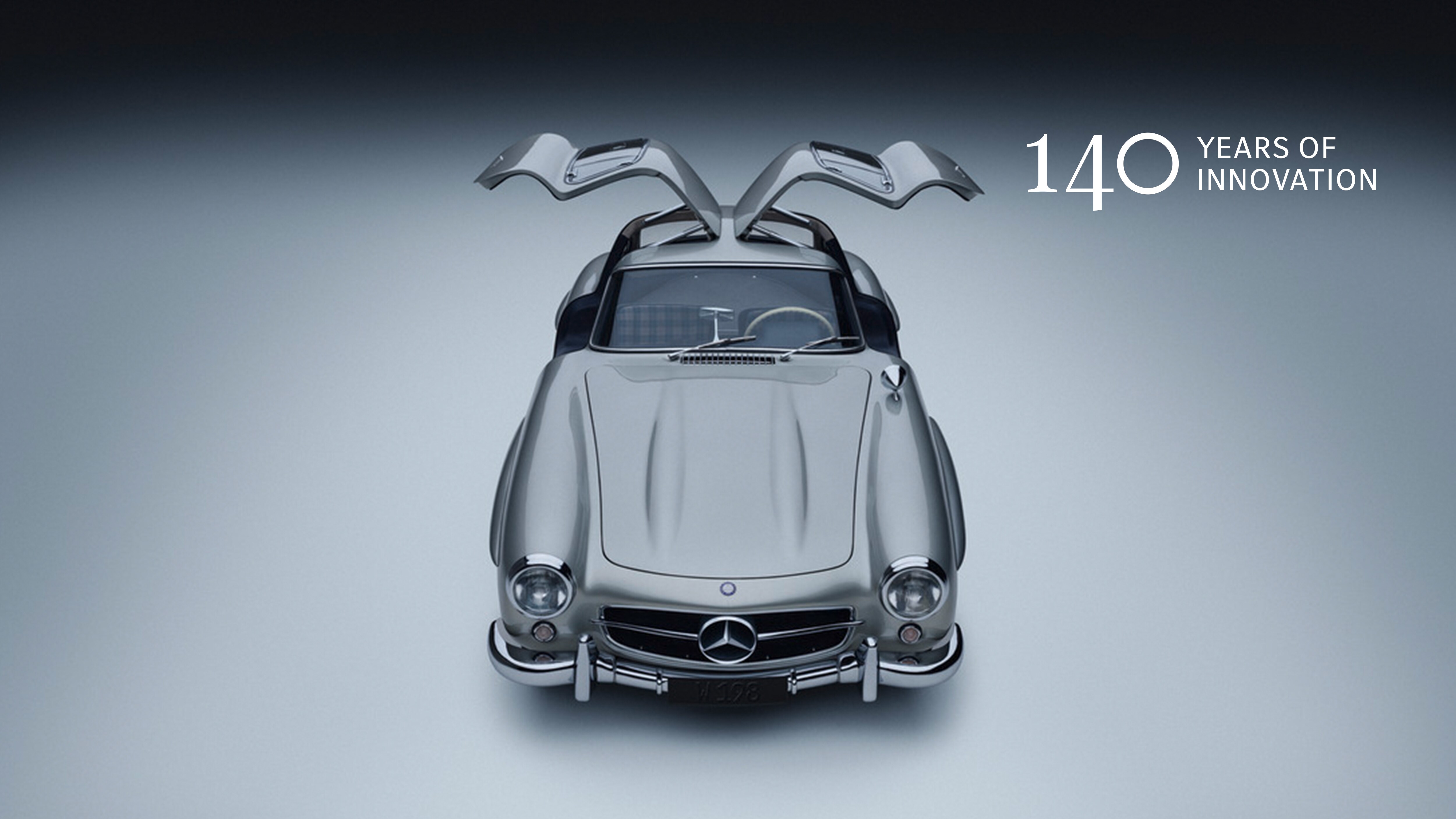 140 Jahre Innovation