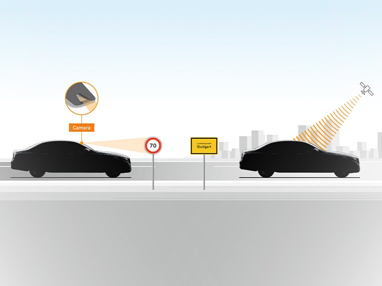 L'assistant de limitation de vitesse actif dans la Mercedes-Benz CLS.