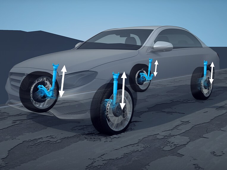 Une illustration de l'AIR BODY CONTROL dans la Mercedes-Benz CLS.