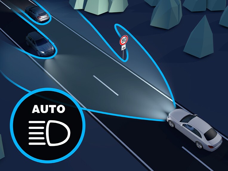 L'assistant de feux de route Plus dans la Mercedes-Benz CLS.
