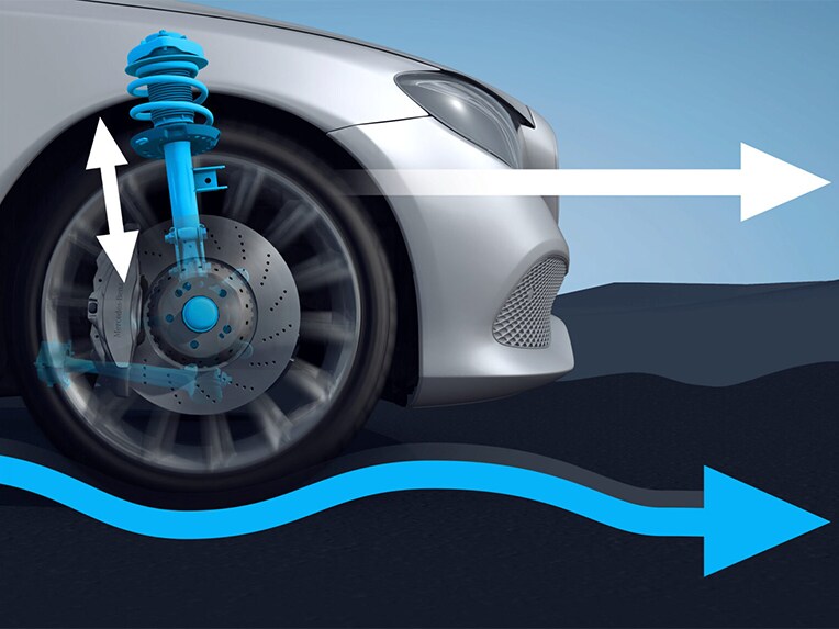 La Classe E de Mercedes-Benz avec le train de roulement AGILITY CONTROL.