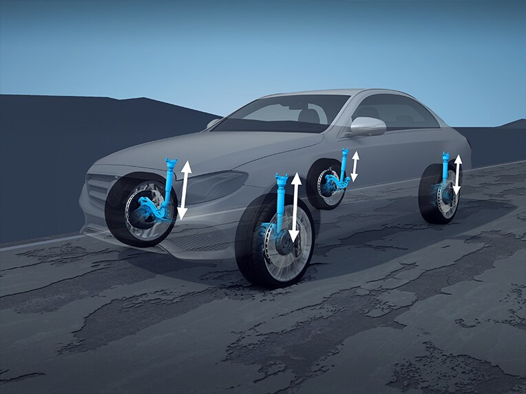 La suspension pneumatique AIRMATIC dans le nouvel  Mercedes EQE SUV.