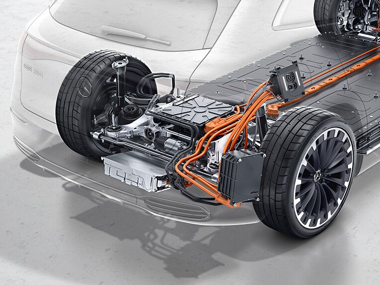 Der Allradantrieb 4MATIC im neuen Mercedes EQE SUV.