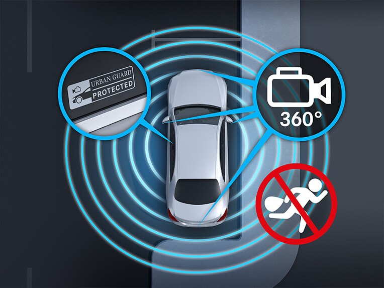 GUARD 360° Fahrzeugschutz in der G-Klasse von Mercedes-Benz.