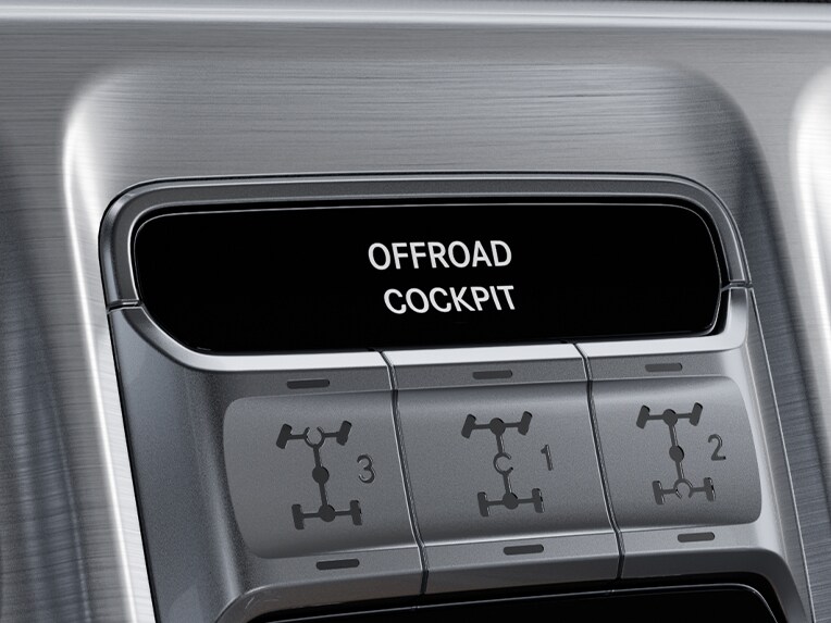 Das elektronische Traktions-System der G-Klasse von Mercedes-Benz.