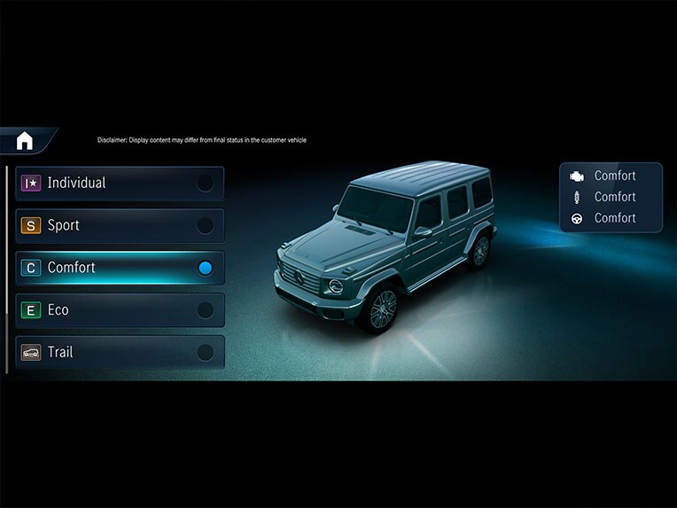 Das Offroad-Fahrprogramm der G-Klasse von Mercedes-Benz.
