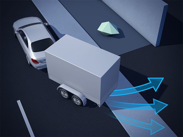 Le dispositif pour remorque doté de l'ESP® avec stabilisation de la remorque du GLB de Mercedes-Benz.