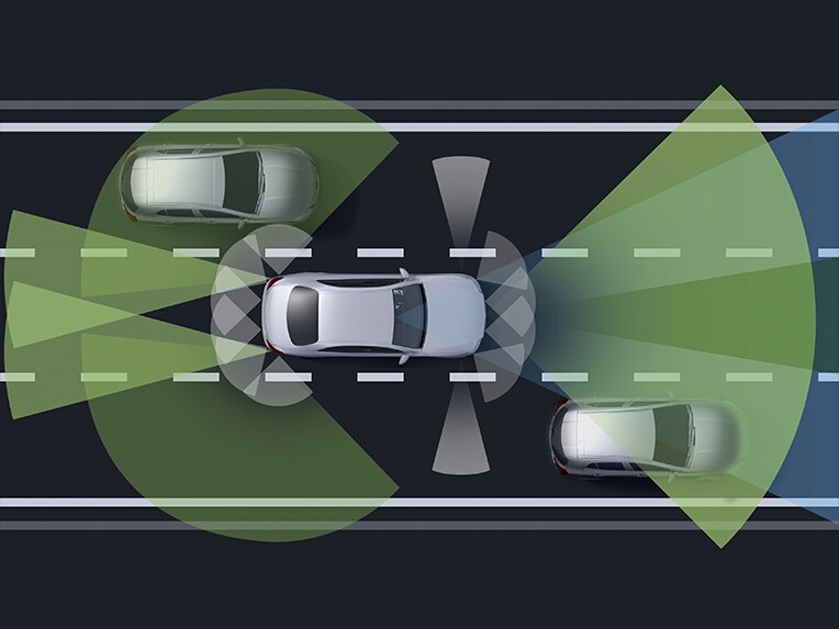 Les fonctions du Pack Assistance à la conduite dans le GLB de Mercedes-Benz.