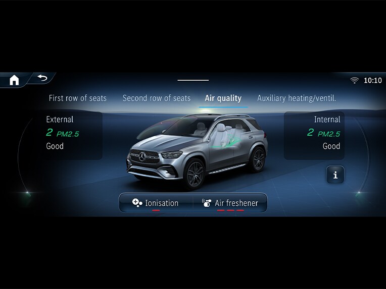 Eine Veranschaulichung des ENERGIZING AIR CONTROL des Mercedes-Benz GLE.