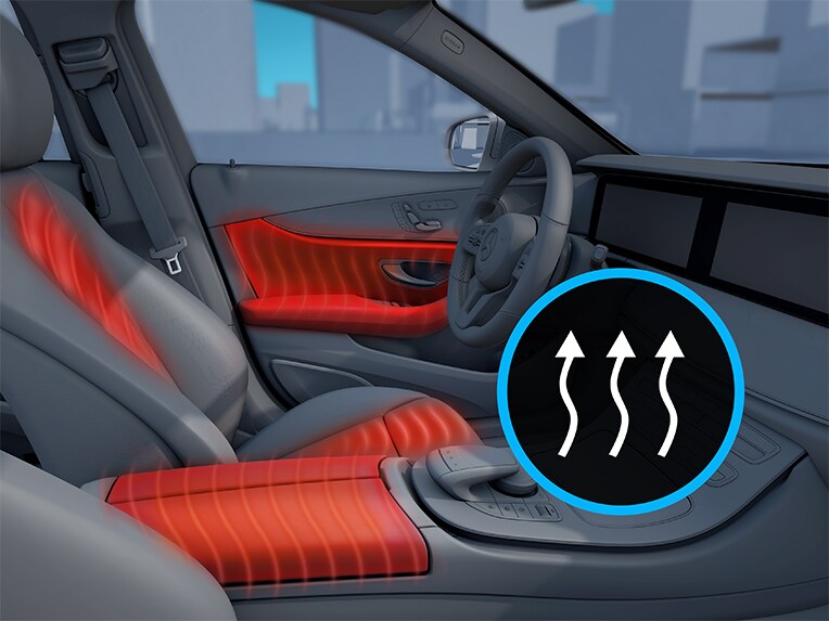 Eine Veranschaulichung des Wärme-Komfort Paket des Mercedes-Benz GLE.