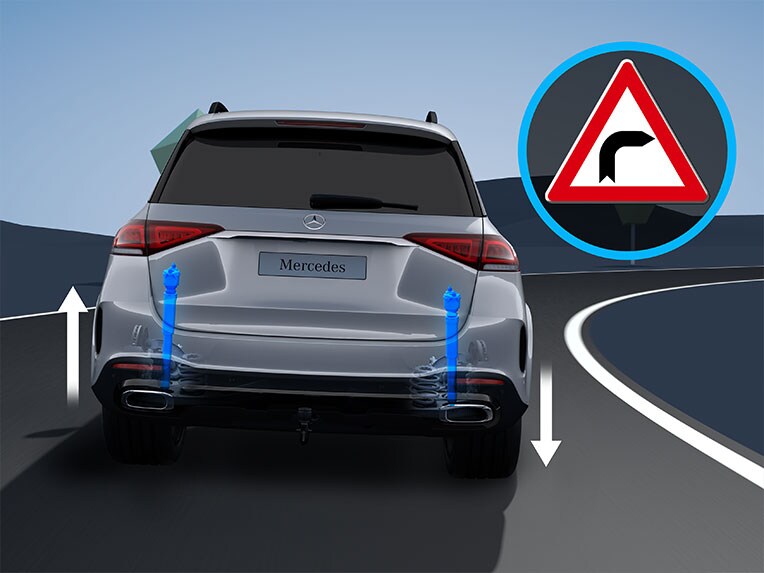 Eine Illustration der Funktionsweise des E-ACTIVE BODY CONTROL Fahrwerks im Mercedes-Benz GLE.