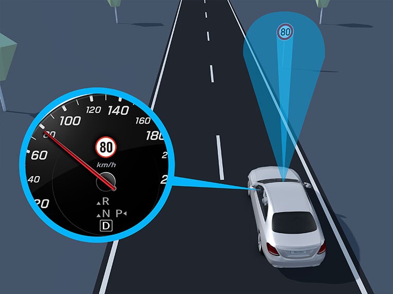 L’assistant de signalisation routière du GLS de Mercedes-Benz