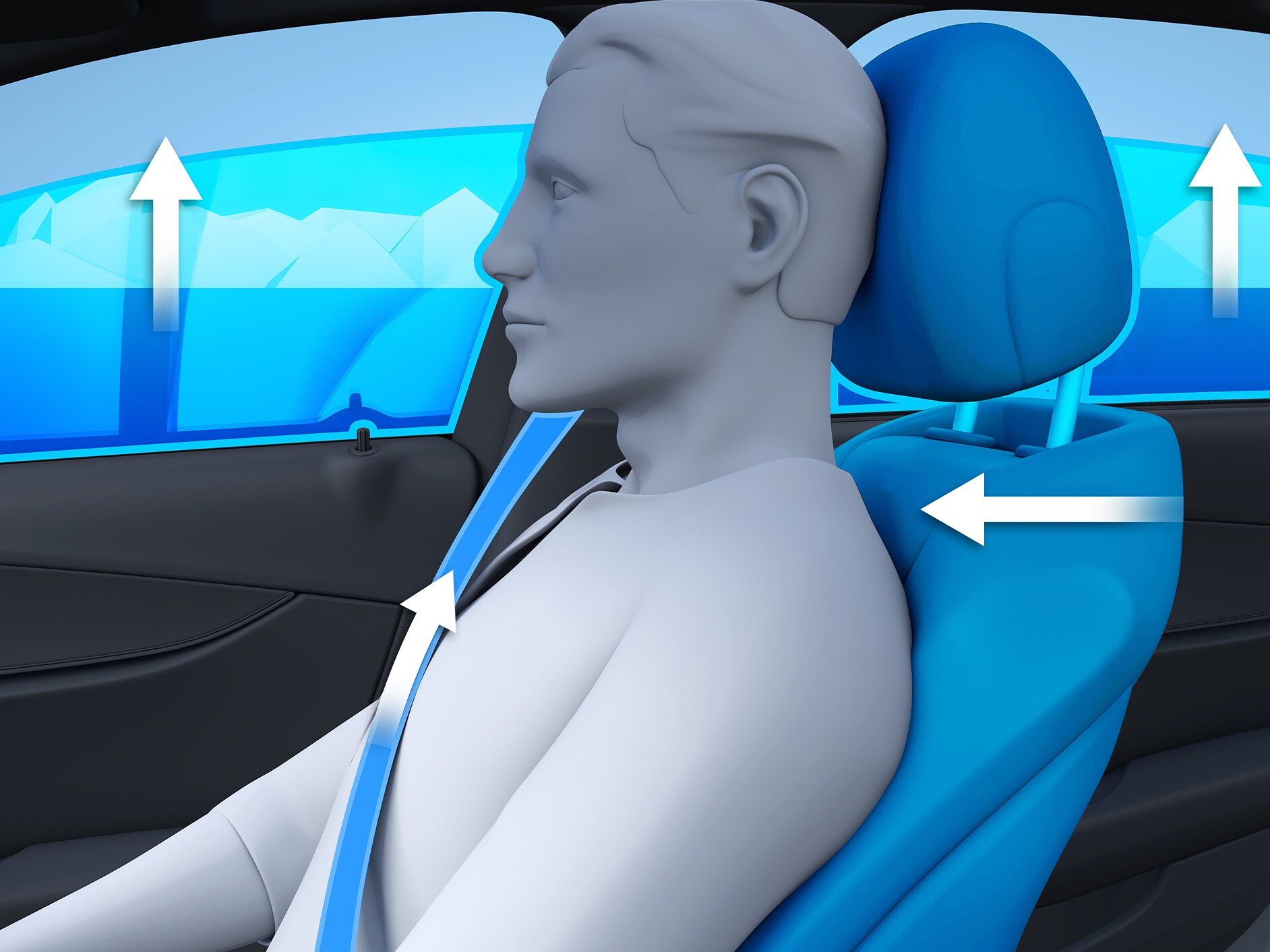 Le système PRE-SAFE® du GLS de Mercedes-Benz.