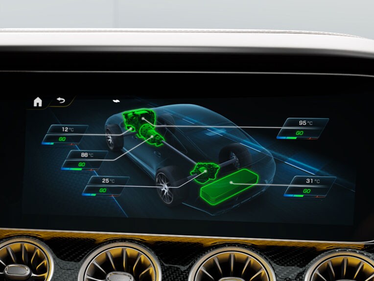 Ein Media-Display in einem Mercdes-AMG Fahrzeug.