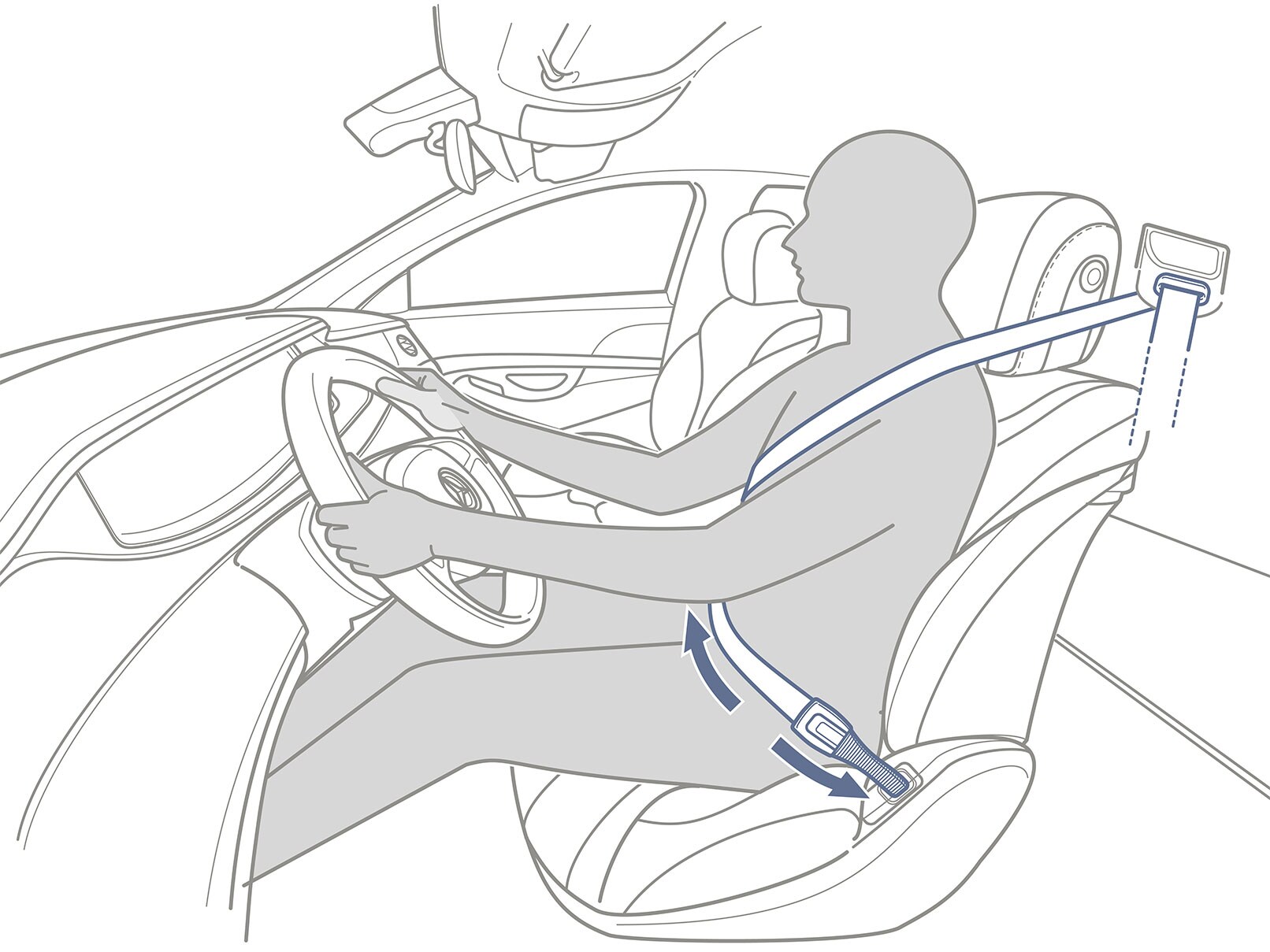 Une illustration de la fonction de PRE-SAFE® Impulse Mercedes-Benz.