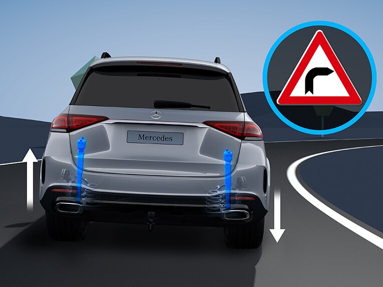 E-ACTIVE BODY CONTROL dans la Mercedes-Benz Classe S Berline version longue.