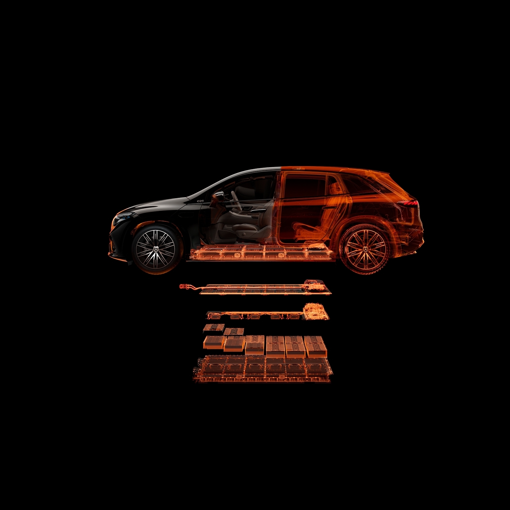 Batteriestatus EQS SUV Batteriestatus EQS SUV