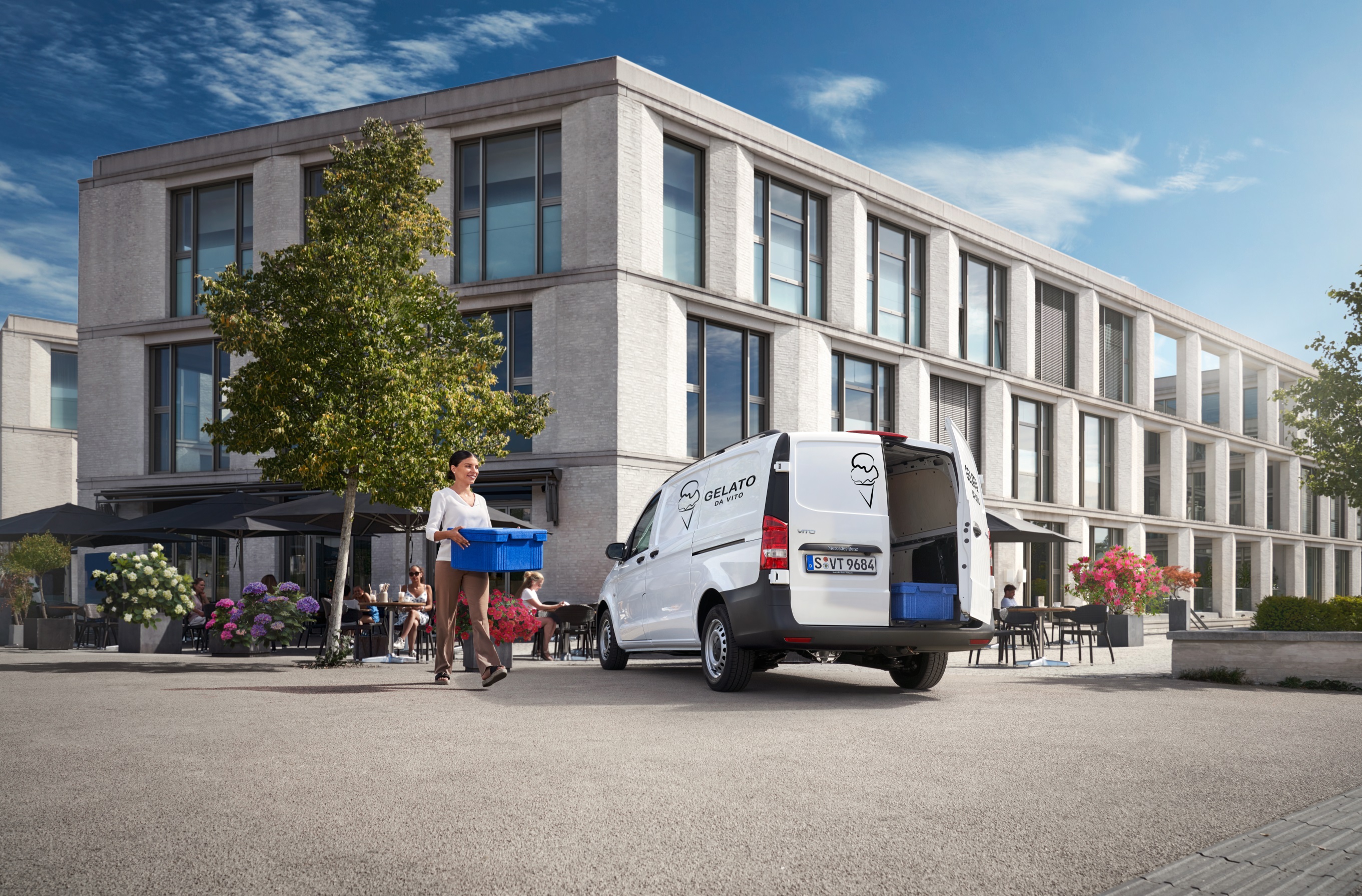 Im ServiceCare Produkt enthalten Im ServiceCare Produkt enthalten