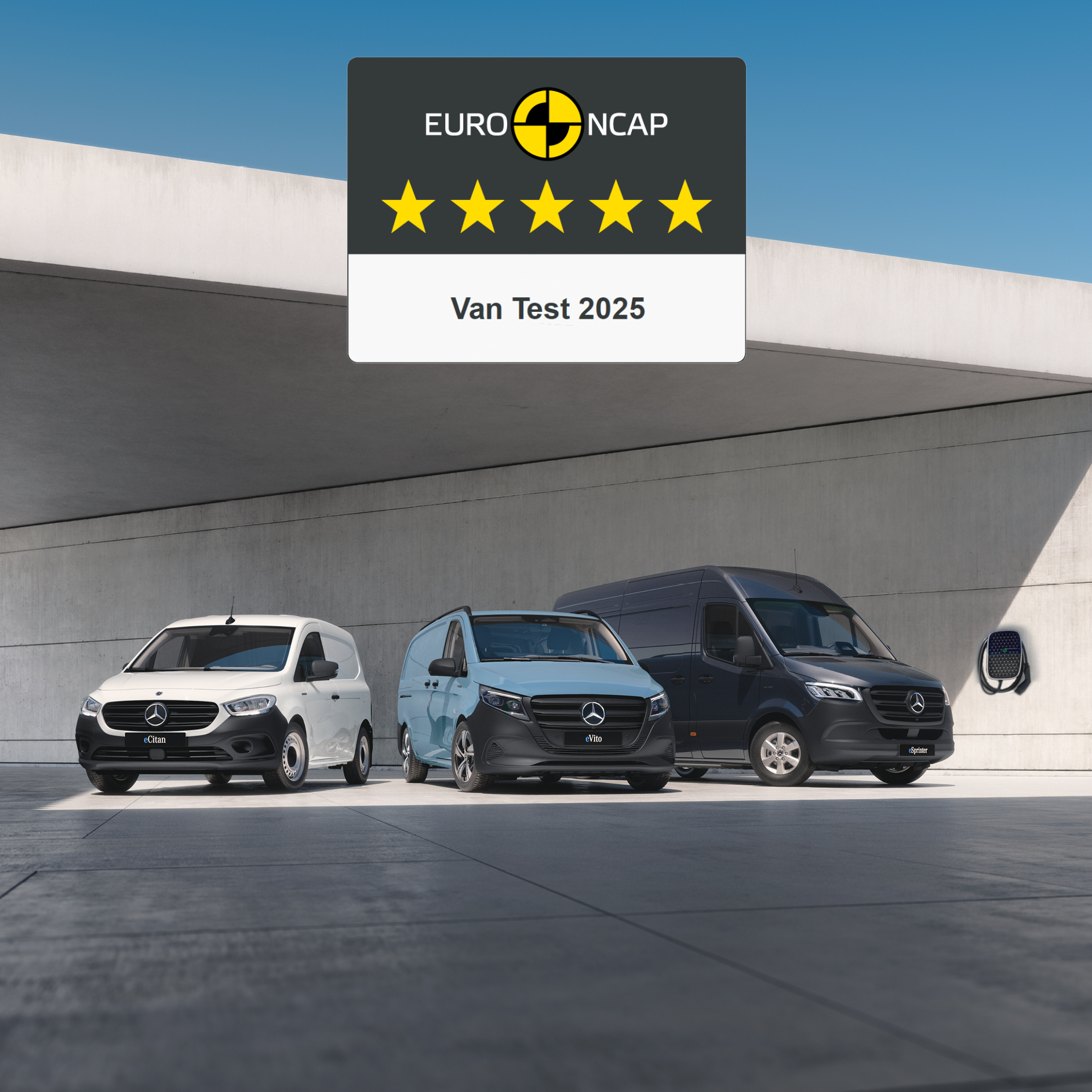 Euro NCAP Euro NCAP